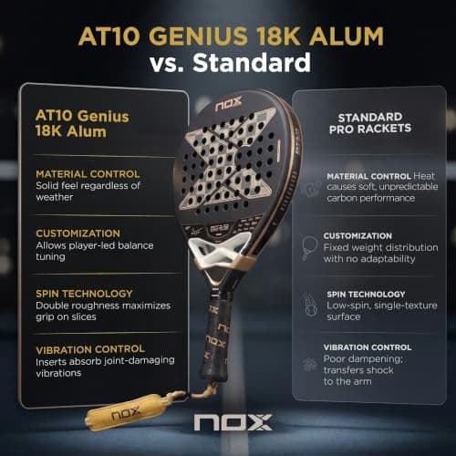 تصویر 4 - راکت AT10 Genius 18K آگوستین تاپیا پدل NOX