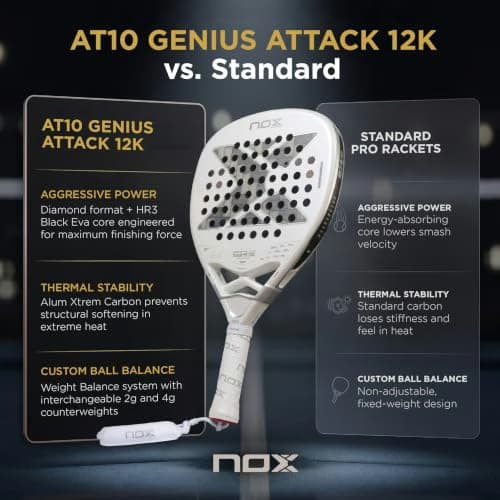 تصویر 4 - Agustin Tapia AT10 Genius Attack 12K Alum 2026 NOX